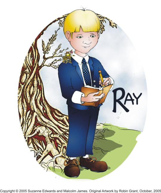 Ray character